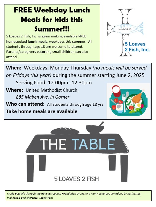5 Loaves, 2 Fish THE TABLE poster